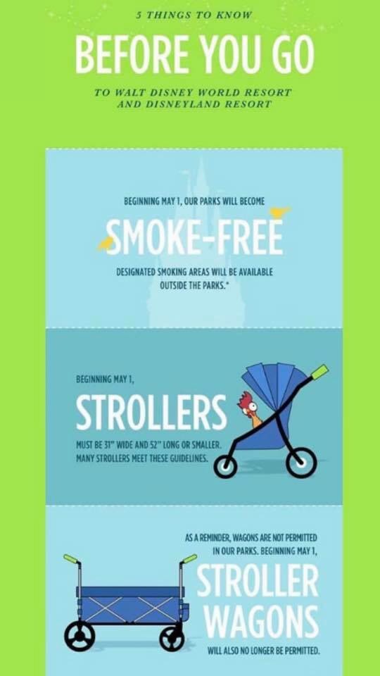 new disney stroller guidelines